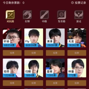 KPL历史最佳阵容评选